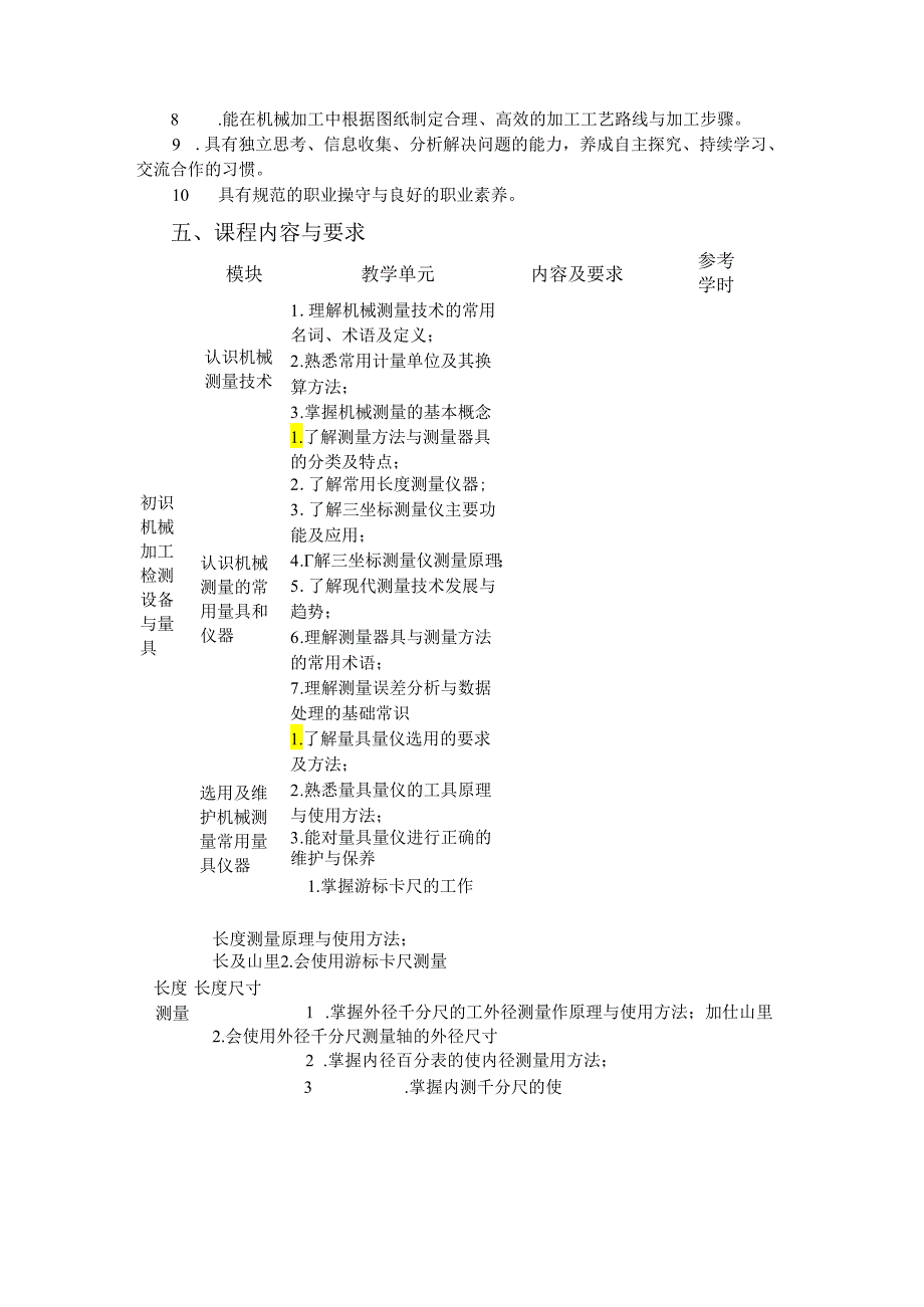 中等职业教育机电设备安装与维修专业金属加工与实训课程标准.docx_第2页