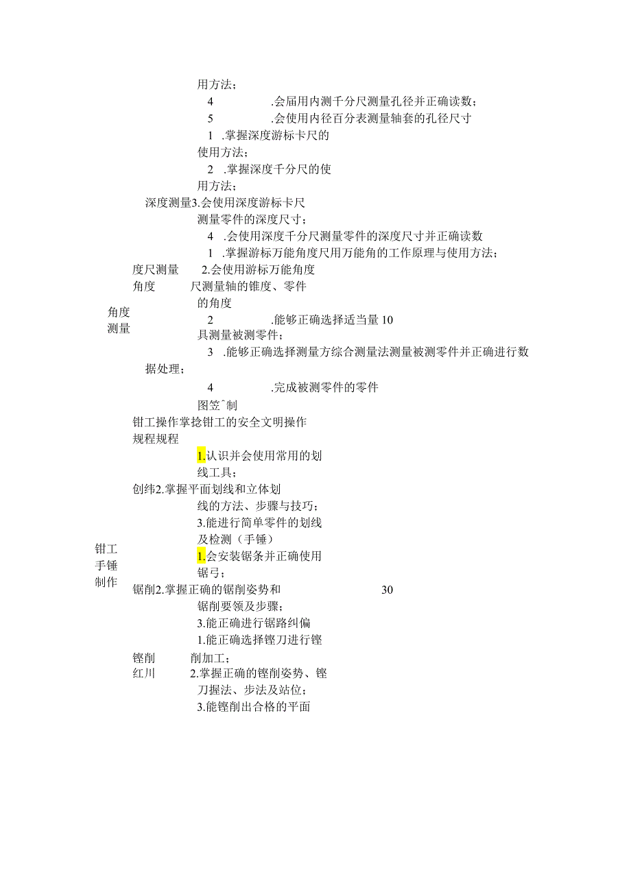 中等职业教育机电设备安装与维修专业金属加工与实训课程标准.docx_第3页