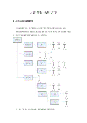 3.3.14 大用集团电子采购方案.docx