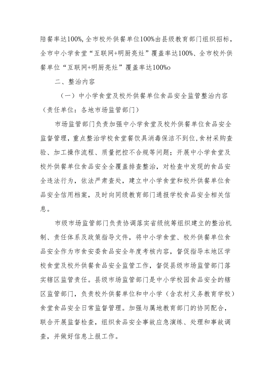 X市整治中小学配餐及食堂食品安全问题守护青少年“舌尖上的安全”工作方案.docx_第2页