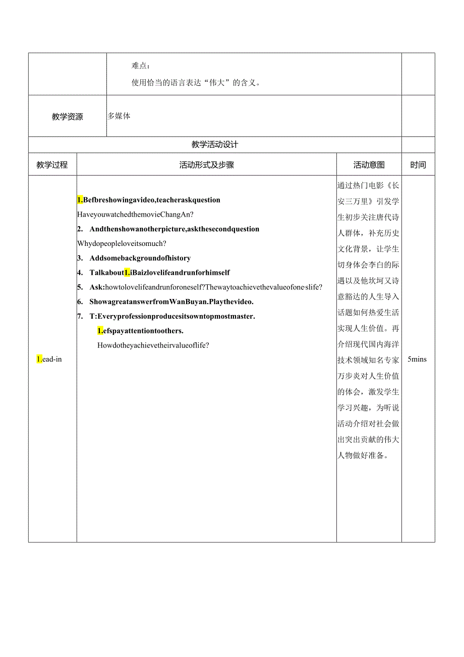 2023-2024学年人教版（2019）选择性必修 第一册Unit 1 People of Achievement Listening and Speaking教学设计.docx_第2页