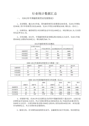 融资租赁行业统计数据汇总.docx