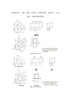 风管的弯头、三通、四通、变径管、矩形静压箱、导流叶片、内支撑杆、伸缩节制作构造.docx