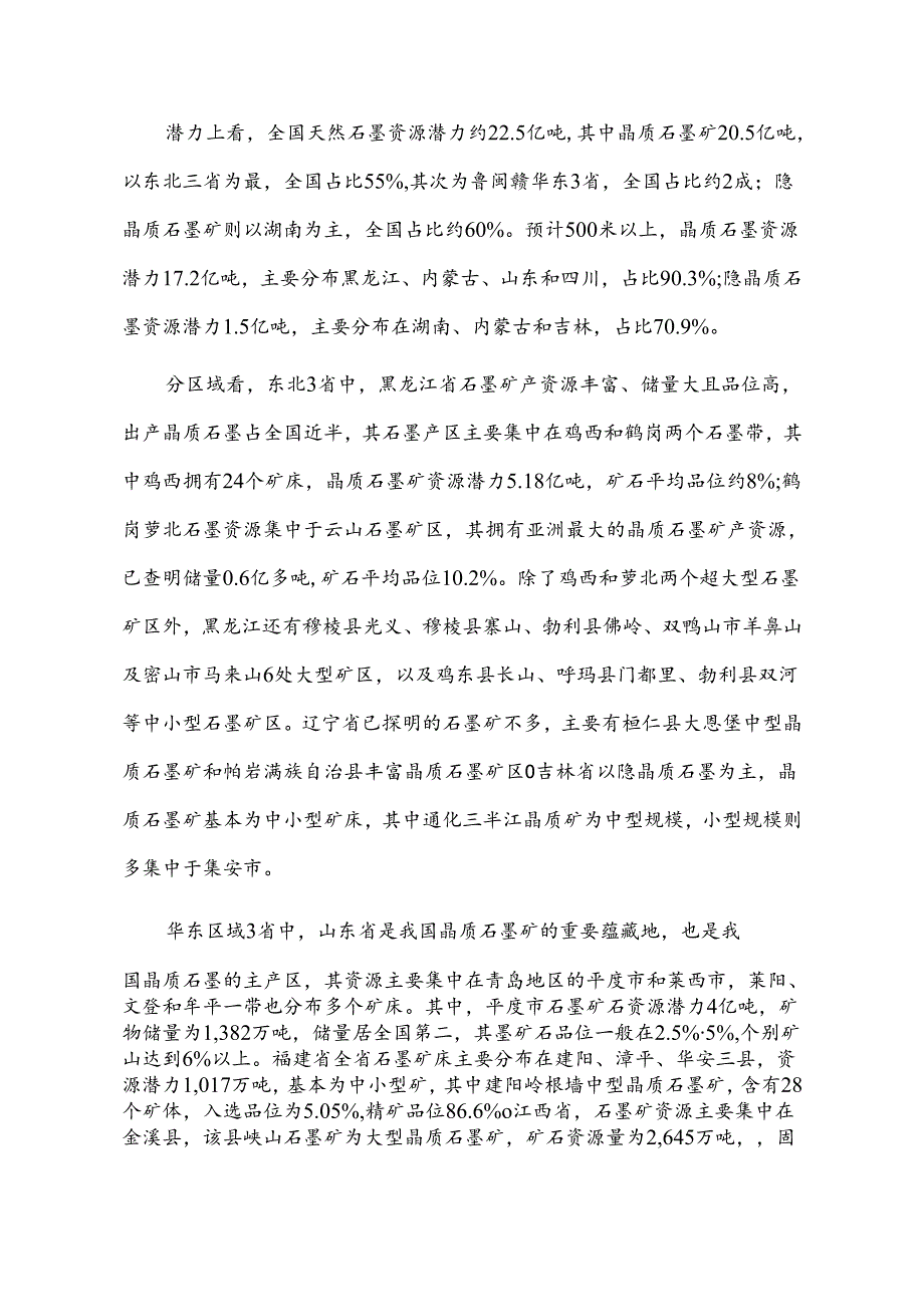 行业研究：我国天然石墨地区分布与资源潜力分析.docx_第2页