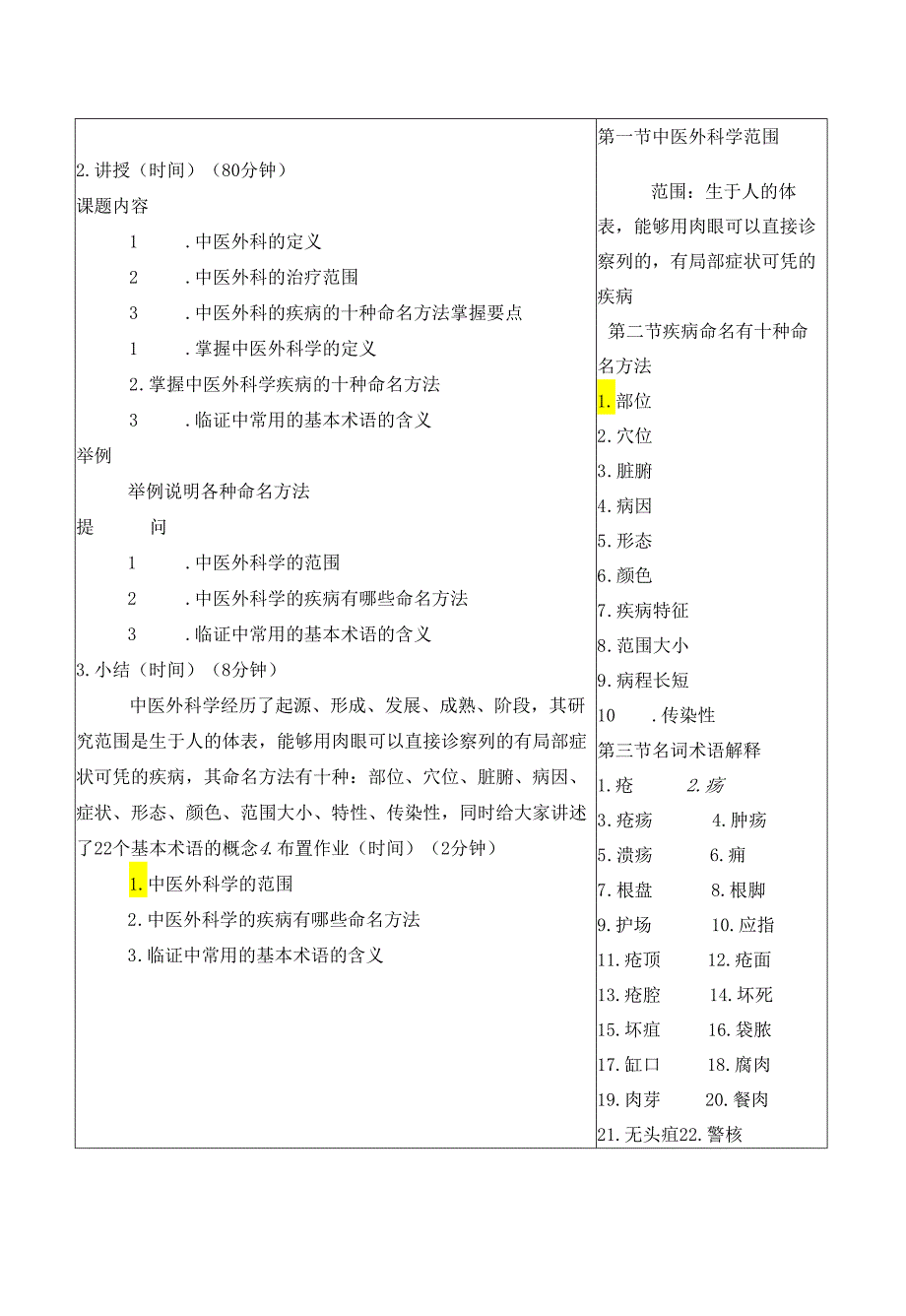 黑龙江中医药大学：中医外科学教案.docx_第3页