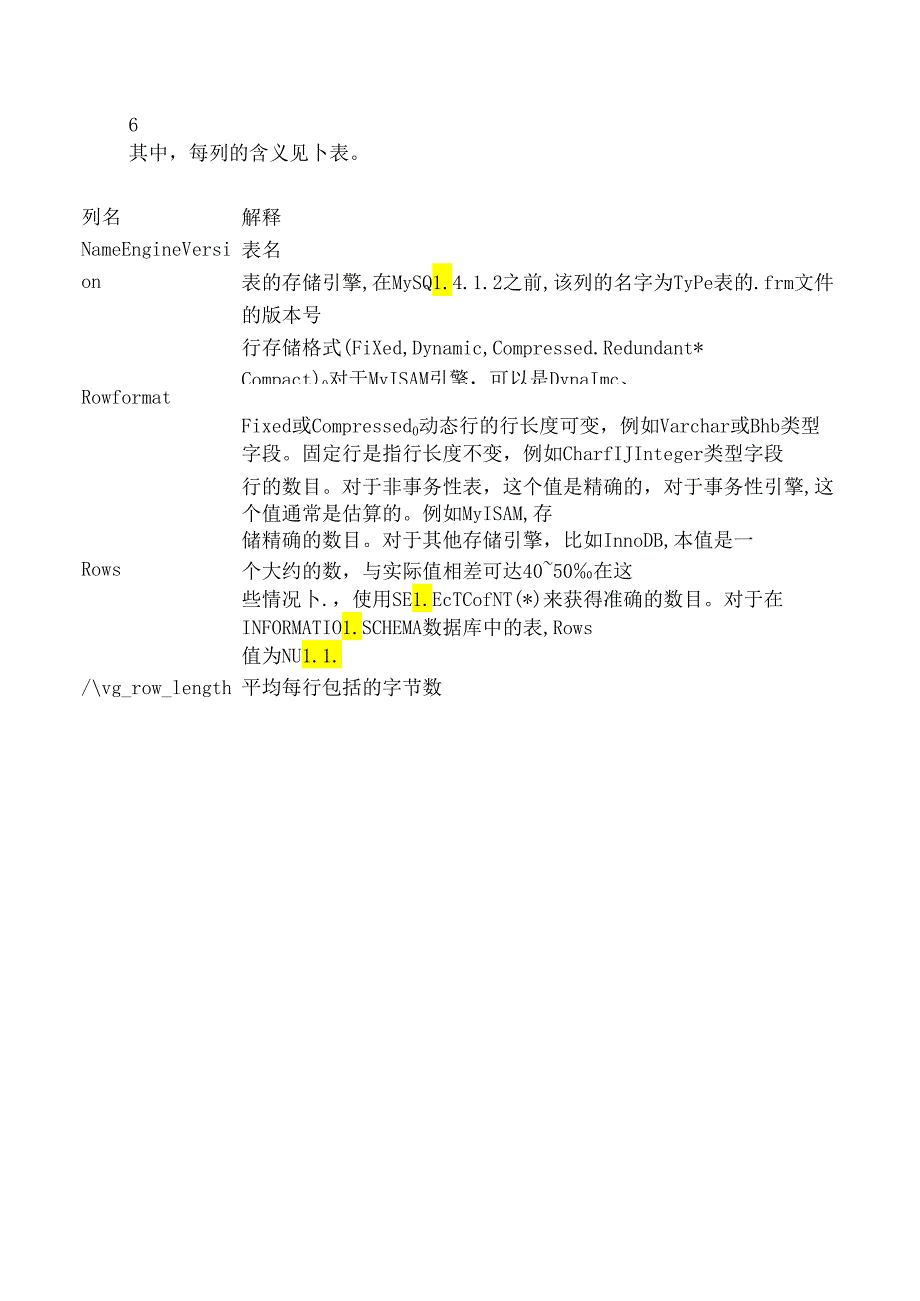 数据库程序员面试分类真题25.docx_第2页