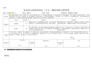 廉洁风险点排查表（个人）-廖加宁.docx