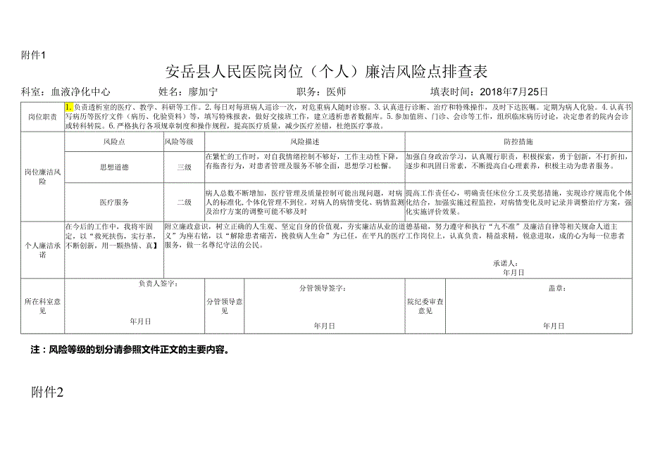 廉洁风险点排查表（个人）-廖加宁.docx_第1页