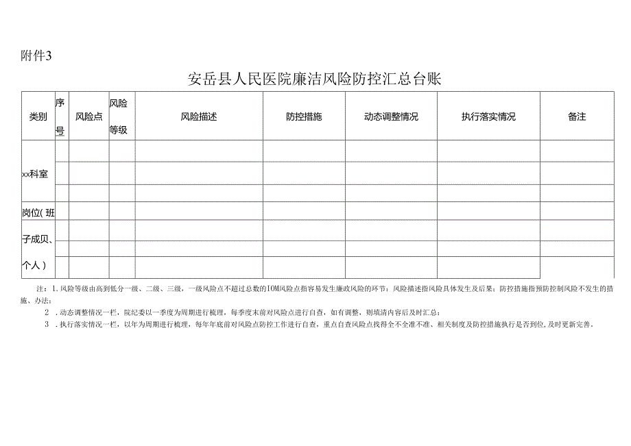 廉洁风险点排查表（个人）-廖加宁.docx_第3页