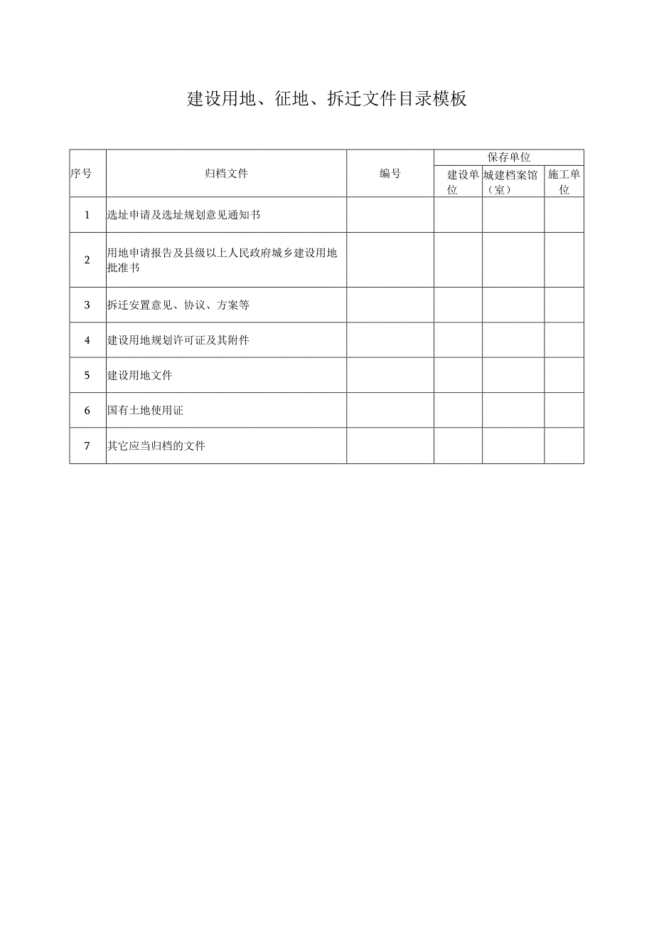 建设用地、征地、拆迁文件目录模板.docx_第1页