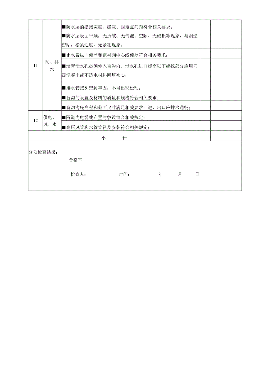 项目工程实体质量（隧道工程）检查表.docx_第3页