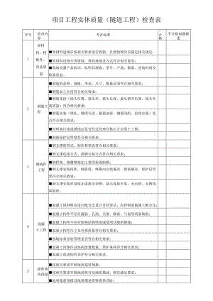 项目工程实体质量（隧道工程）检查表.docx