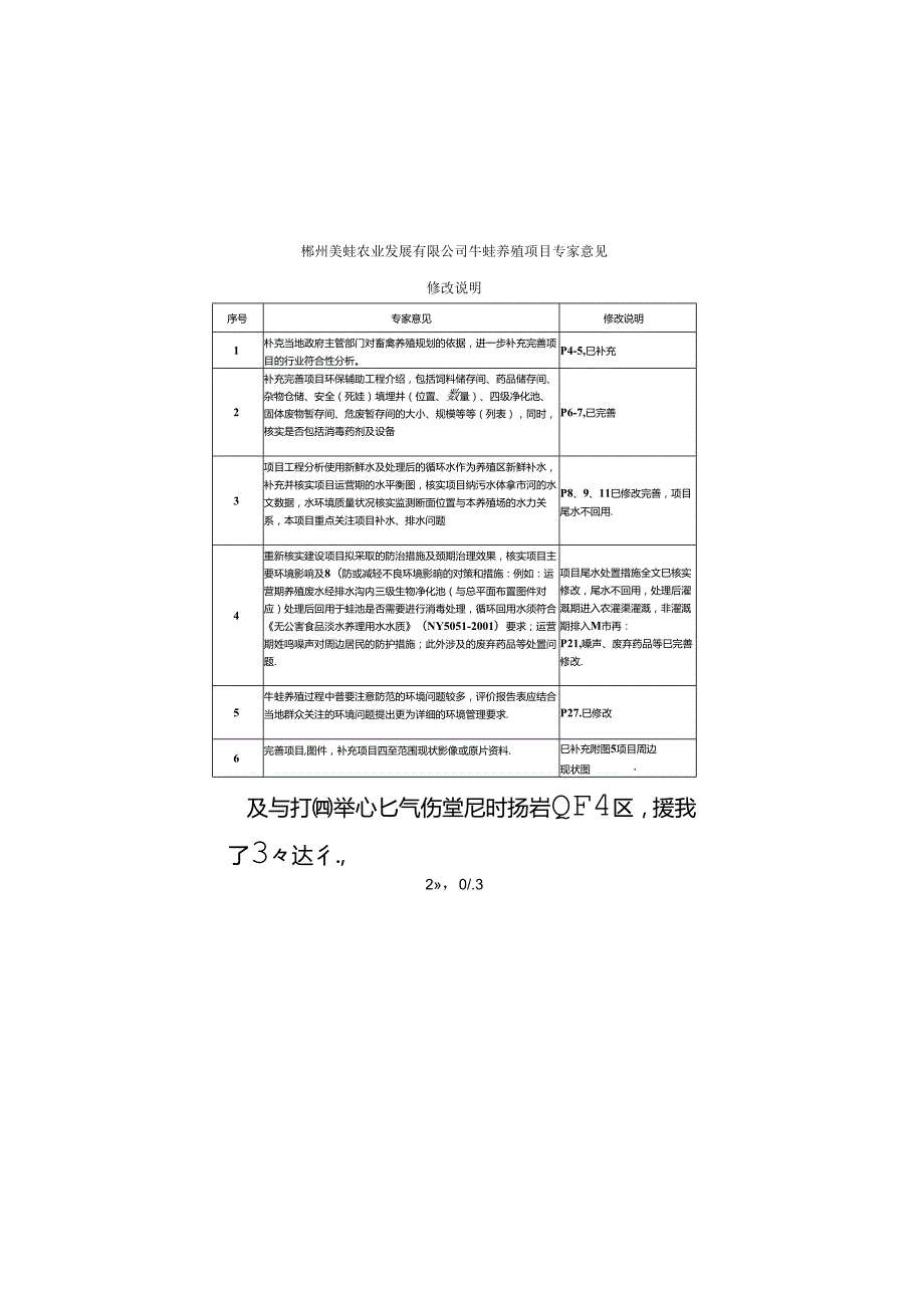 牛蛙养殖项目环评报告表.docx_第3页