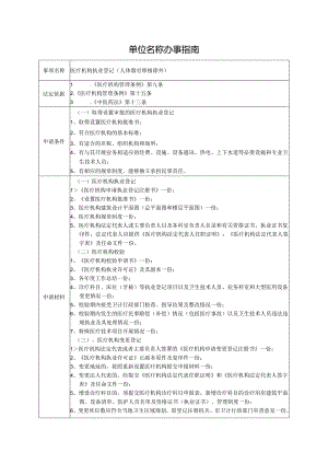 医疗机构执业登记（人体器官移植除外）.docx