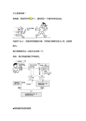 继电器基础知识.docx