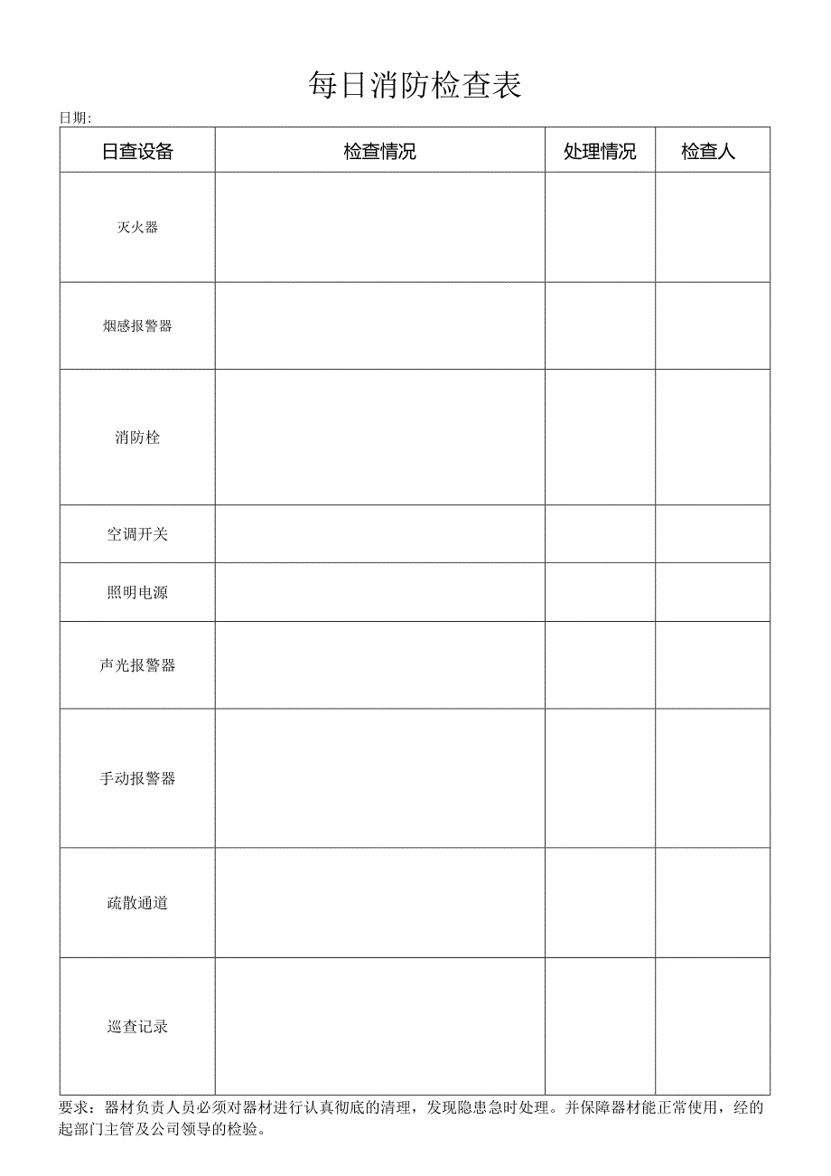 每日消防检查表.docx_第1页