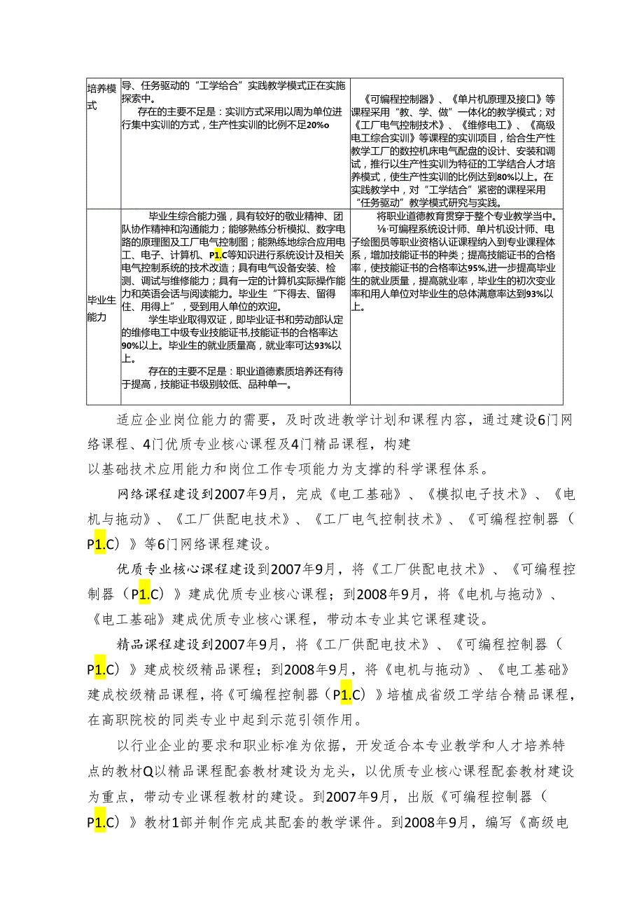 职业院校电气自动化技术专业建设方案.docx_第2页