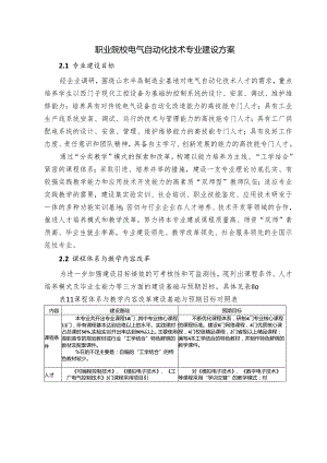 职业院校电气自动化技术专业建设方案.docx