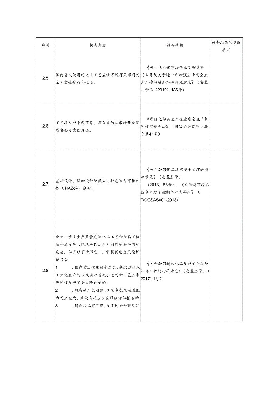 附件2 建设项目安全设计诊断检查表.docx_第3页