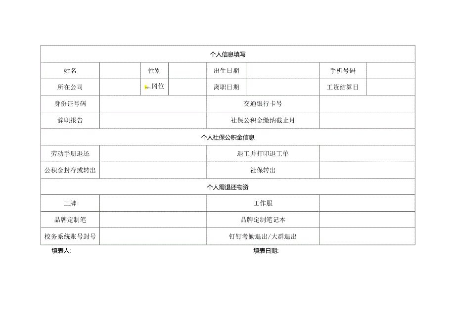 员工离职信息表.docx_第2页