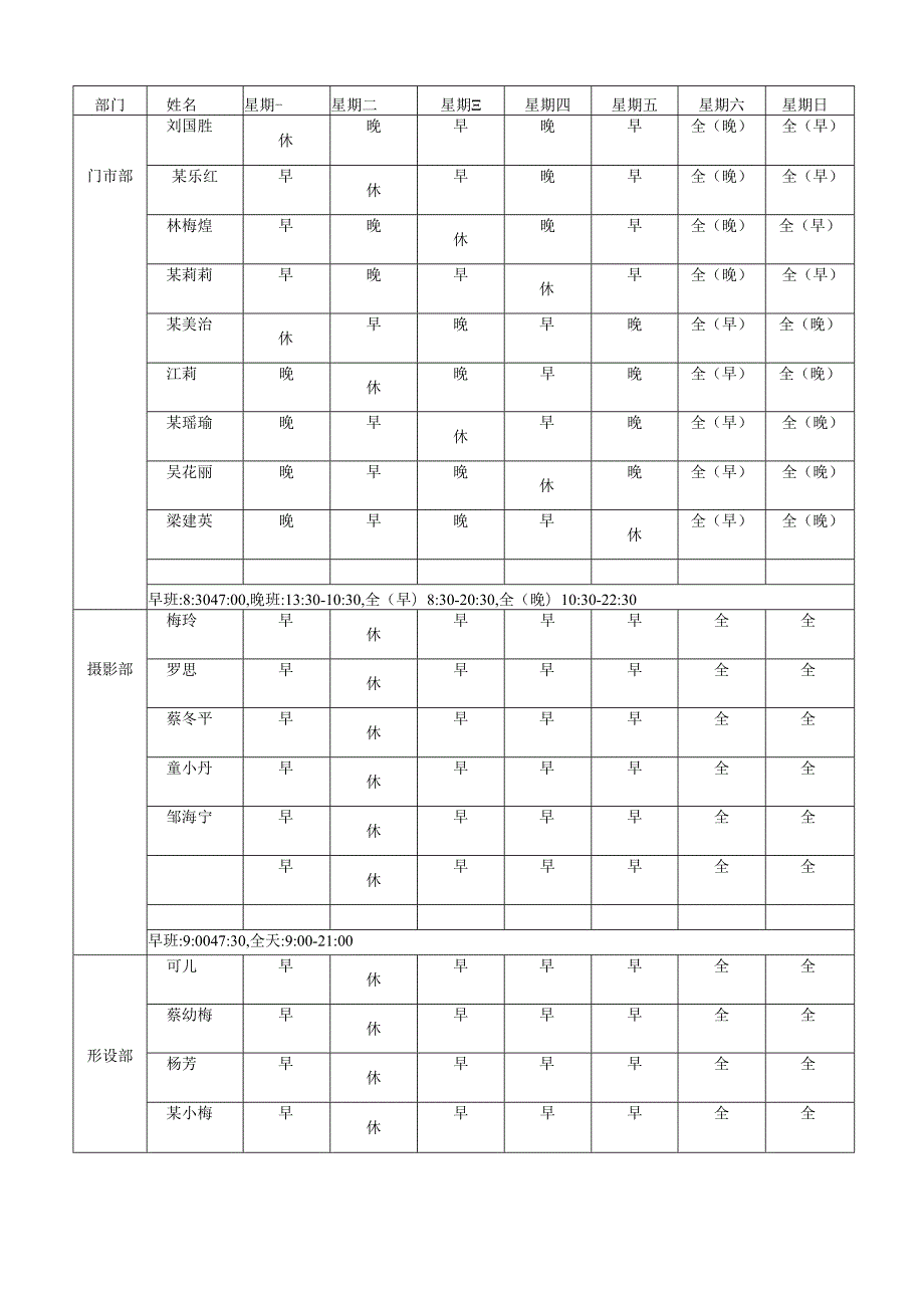 员工排班表范文模板.docx_第1页