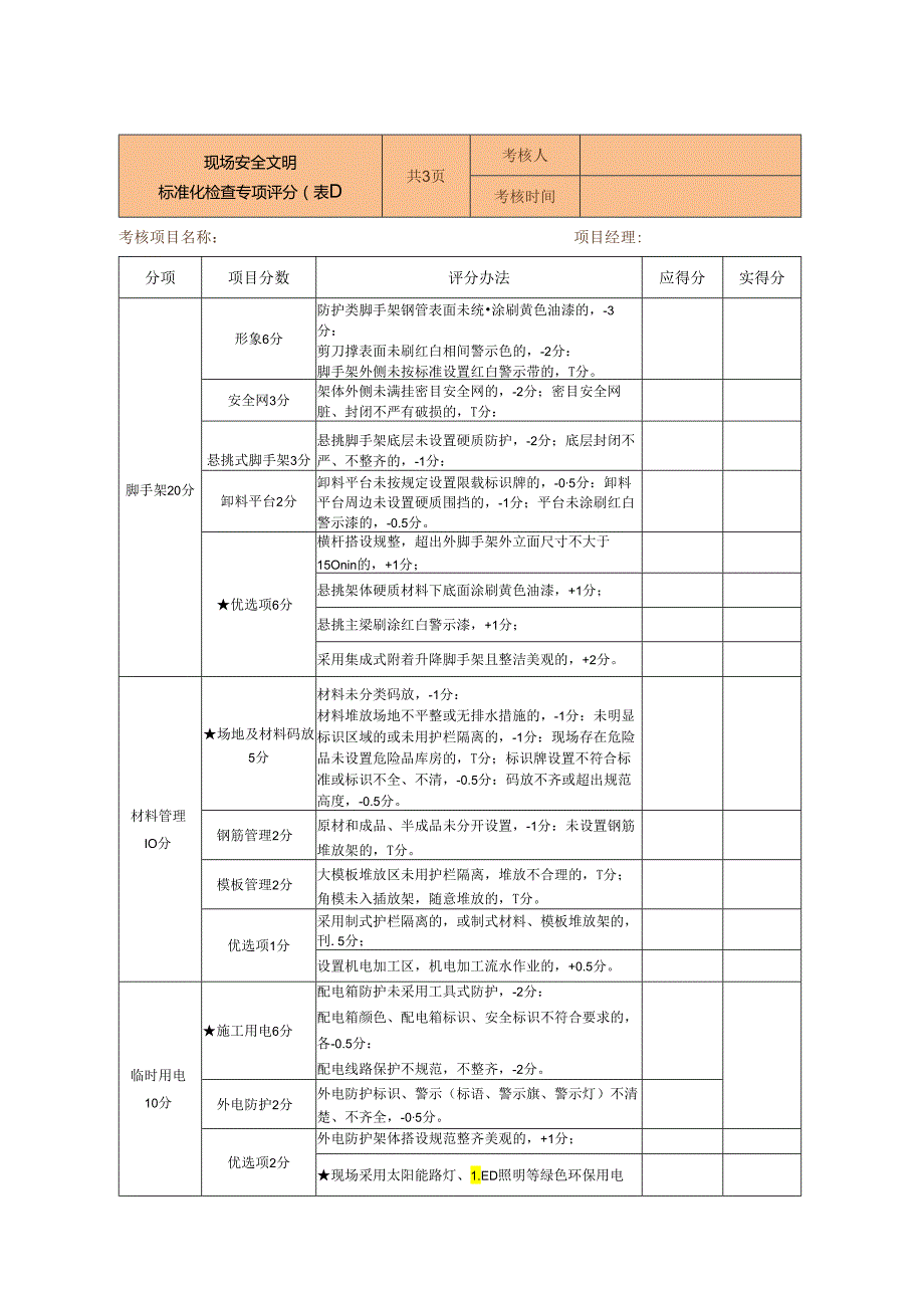 现场安全文明评分表(海外工程类）.docx_第1页