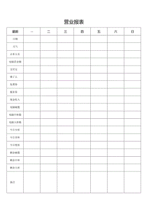 营业报表（标准模版）.docx