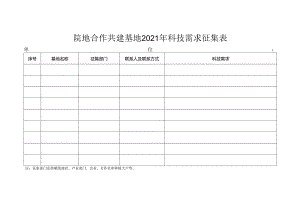 院地合作共建基地2021年科技需求征集表.docx