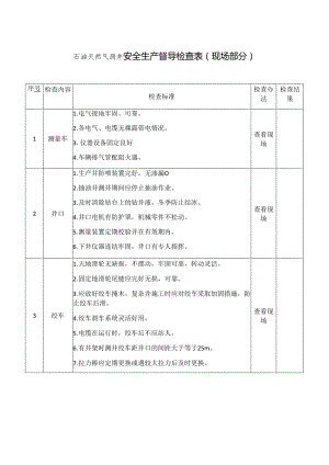 石油天然气测井安全生产督导检查表模板.docx