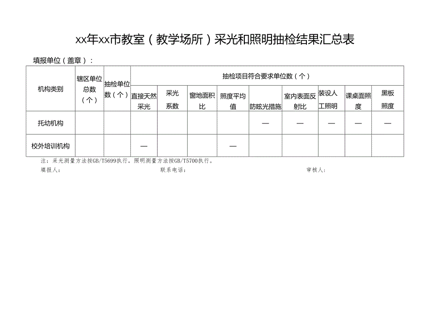 教室（教学场所）采光和照明抽检结果汇总表.docx_第1页