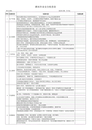 磨床作业安全检查表.docx