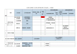 行政人事部门人事主管岗位周工作总结、计划表.docx