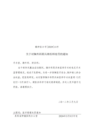 对胸外科阴兵林医师处罚.docx