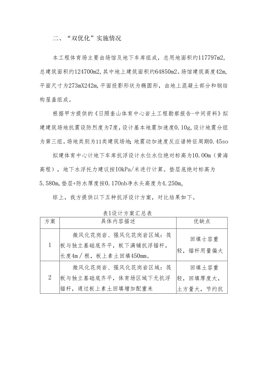 基础形式及抗浮锚杆优化.docx_第2页