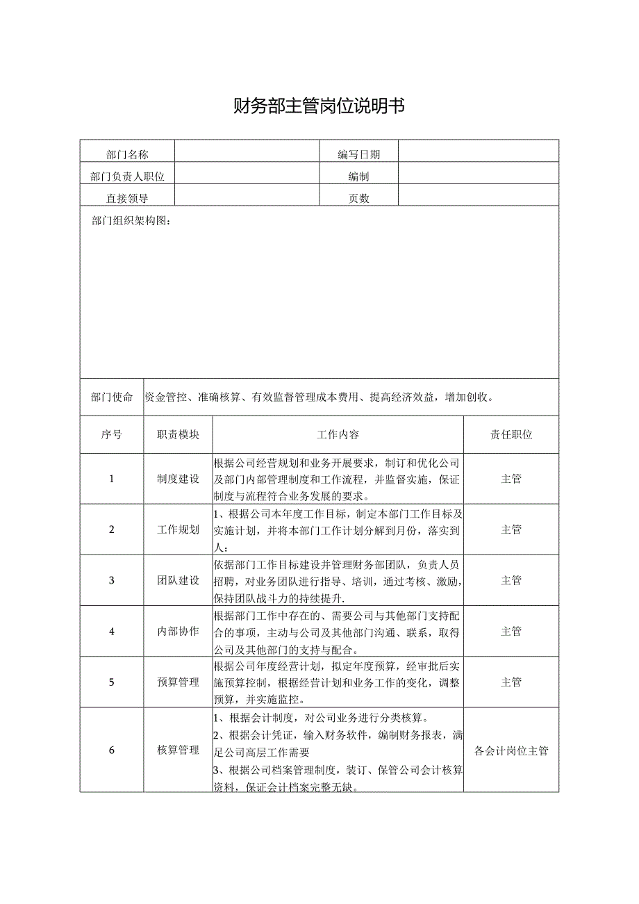 财务部主管岗位说明书.docx_第1页