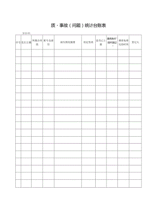 质量事故（问题）统计台账表.docx