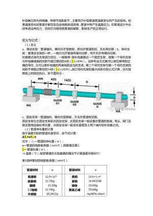 技能培训资料：补偿器的选用.docx