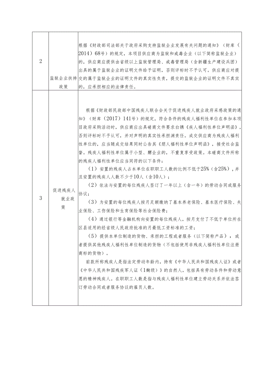 第二批宜居宜业美丽乡村试点项目（雷家庄）竞争性磋商采购需求.docx_第2页