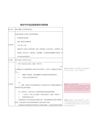 增设撤销分支机构变更登记.docx