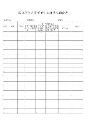 医务人员手卫生知晓情况调查表.docx