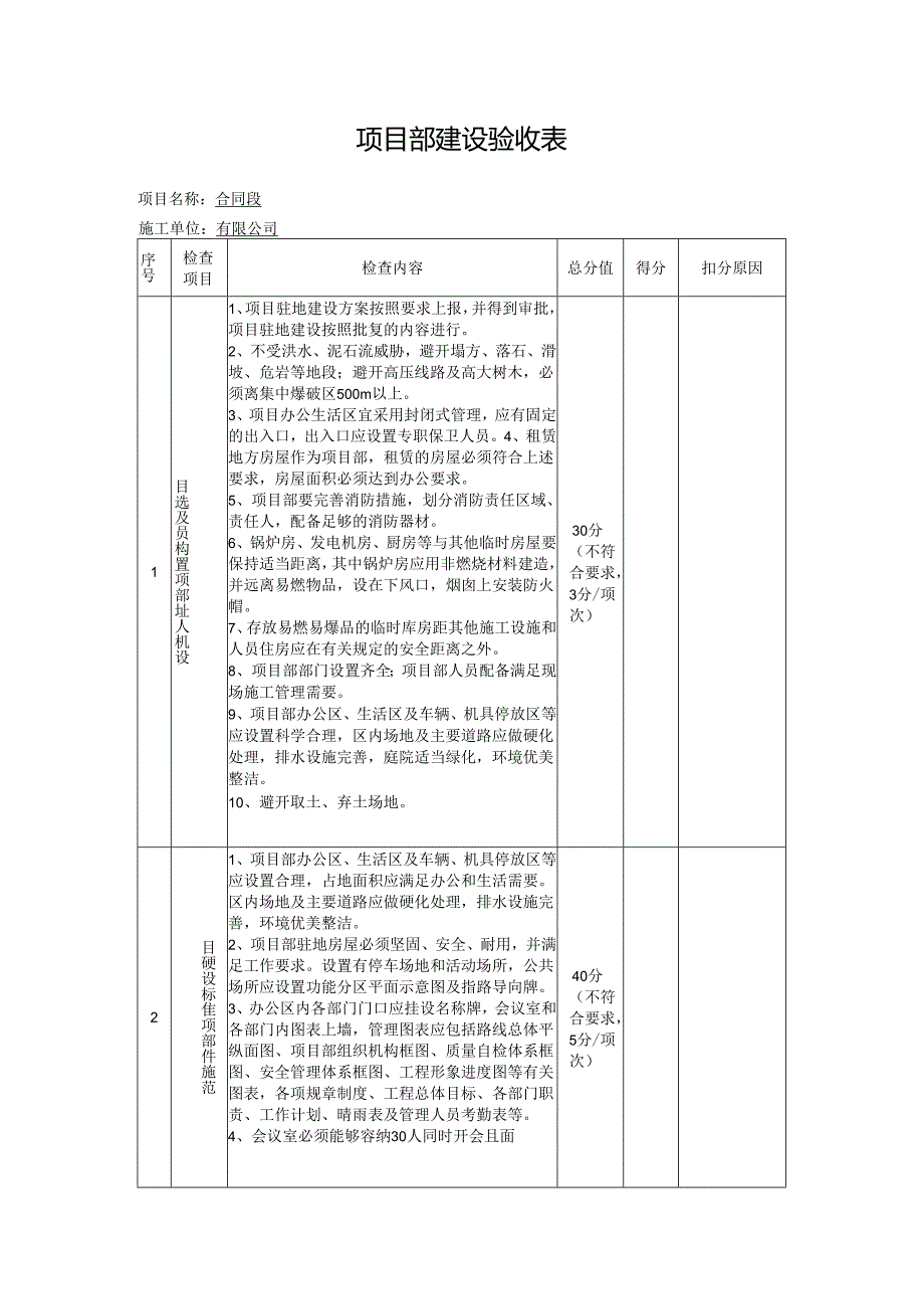 项目部建设验收表.docx_第1页