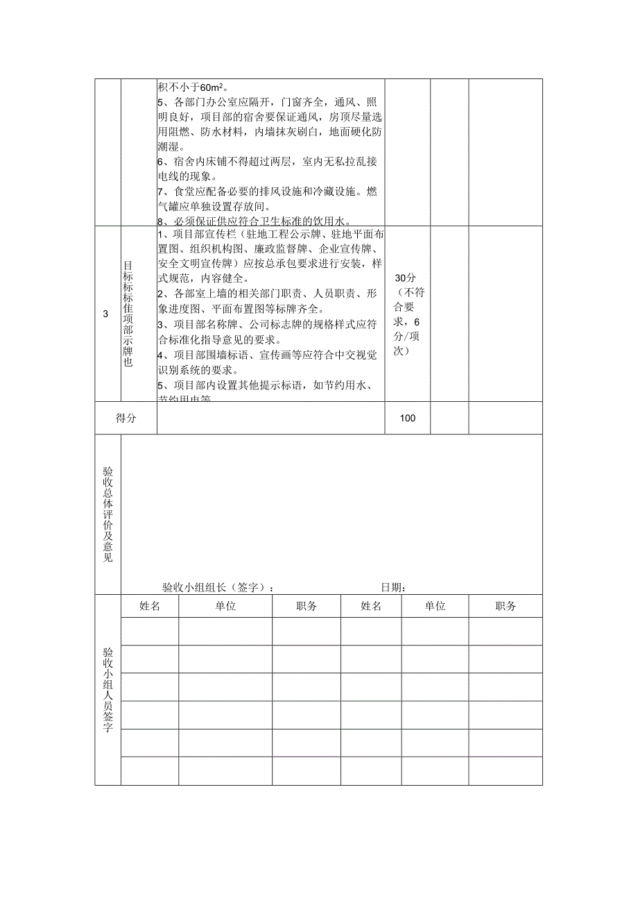 项目部建设验收表.docx_第2页