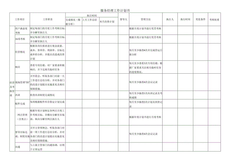 服务经理工作计划书.docx_第1页