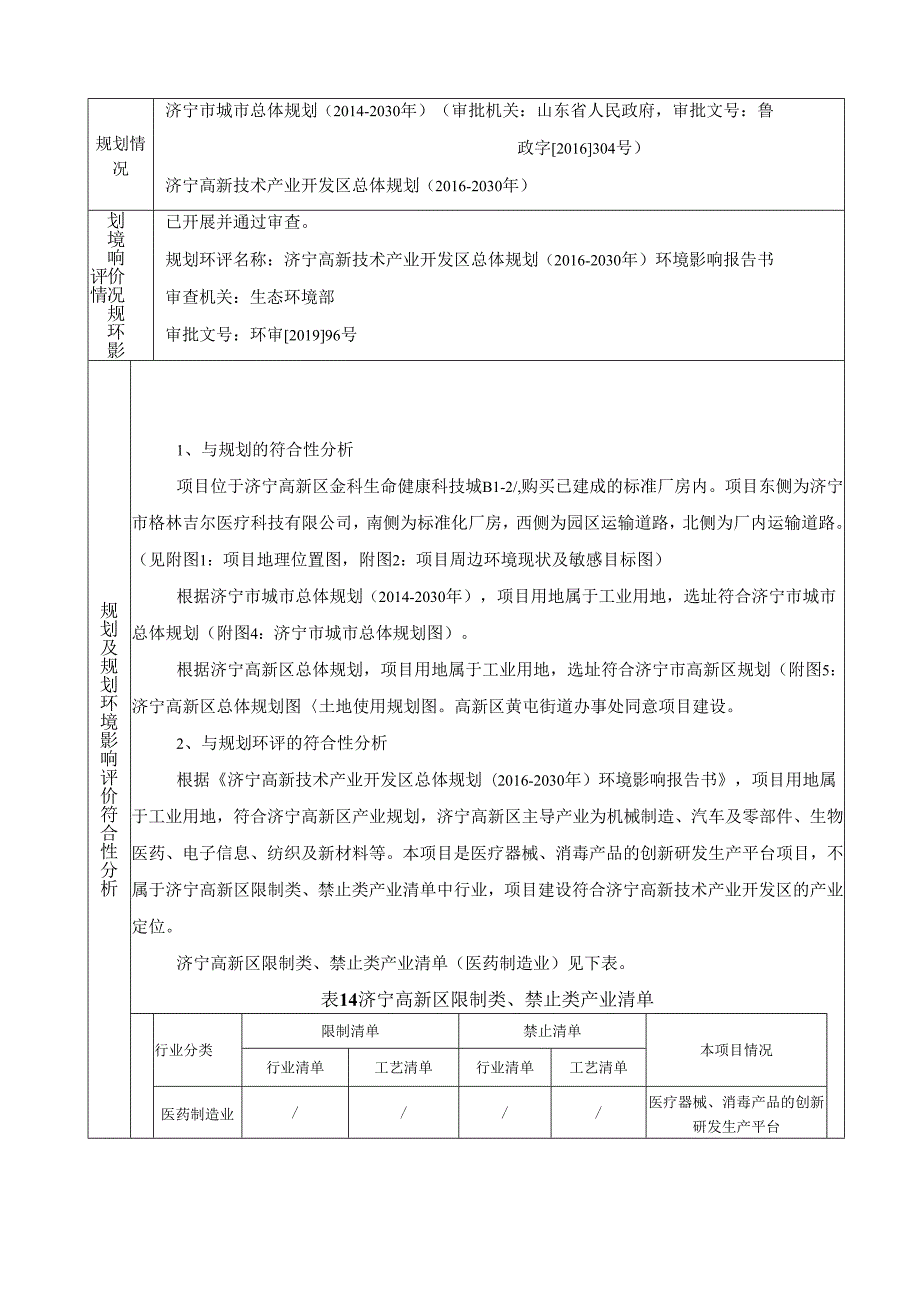 医疗器械、消毒产品的创新研发生产平台项目环评报告表.docx_第3页