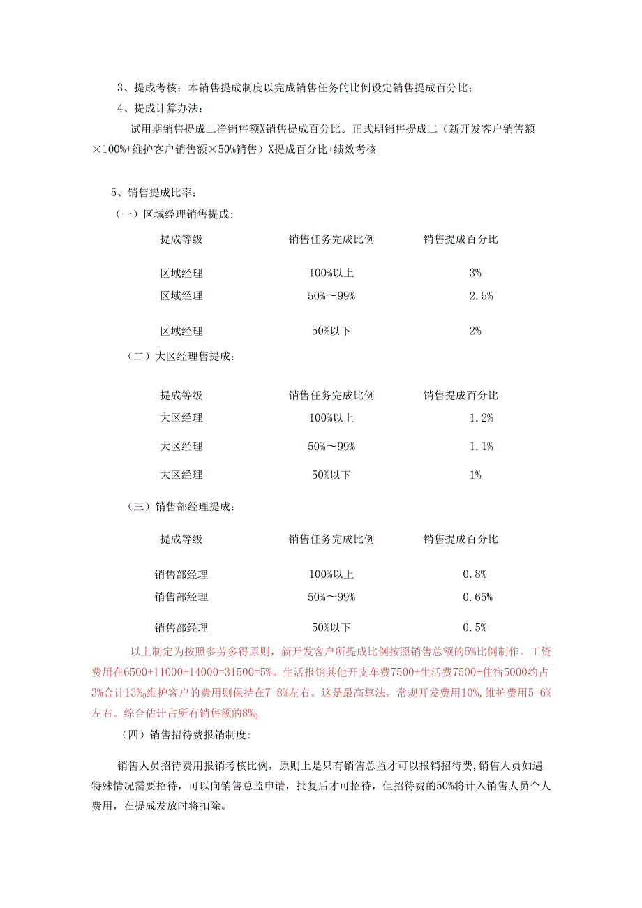 营销人员薪酬制度管理方案-精选5份.docx_第2页