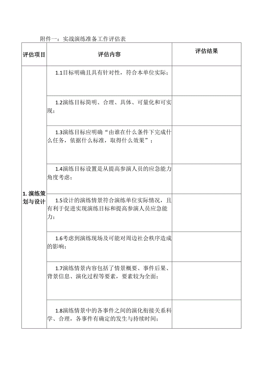 技能培训资料：应急演练评估报告.docx_第1页