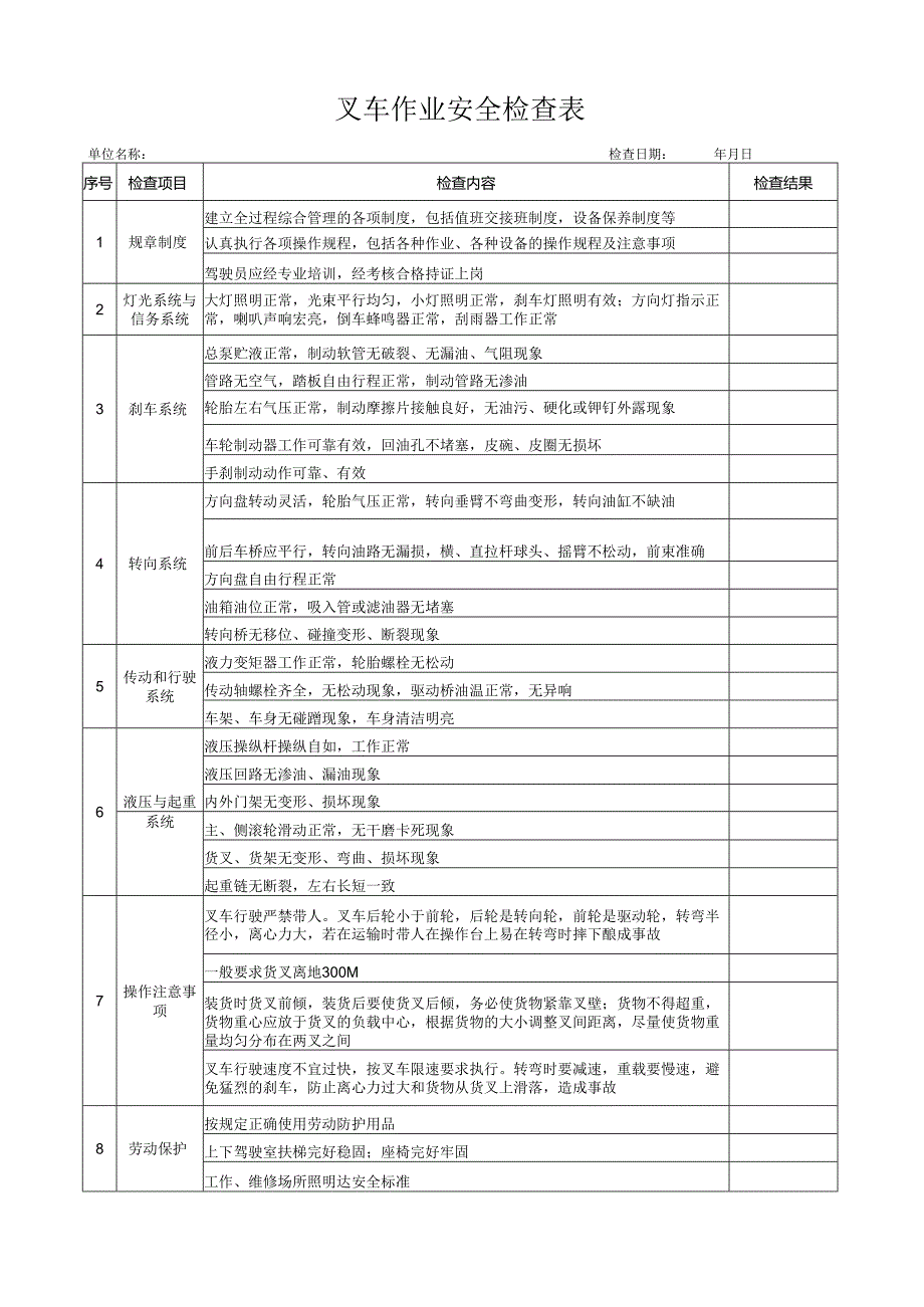 叉车作业安全检查表.docx_第1页