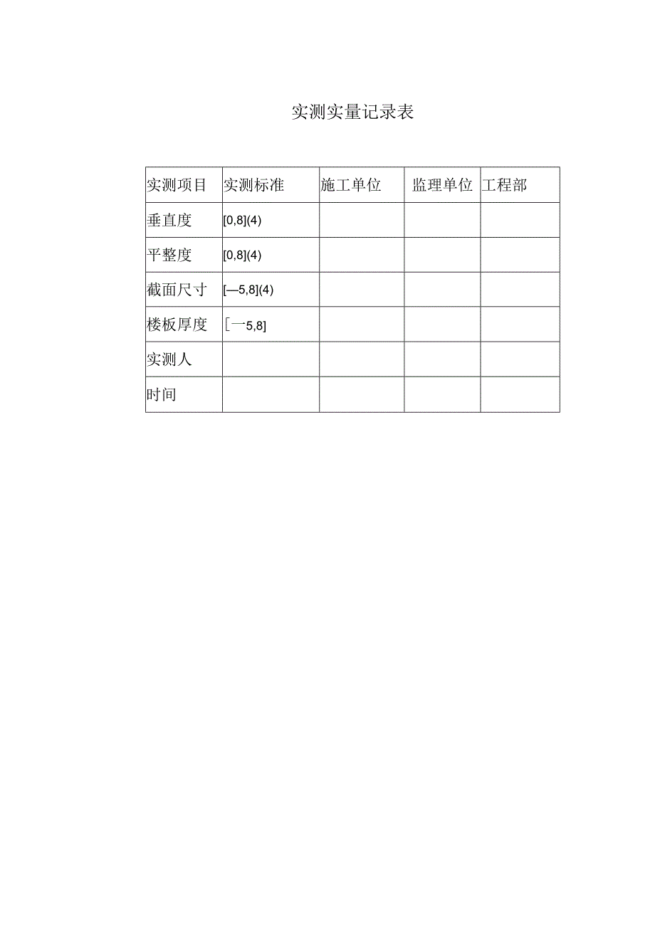 现场实测实量记录表.docx_第1页