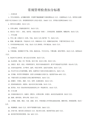 常规管理检查扣分标准.docx