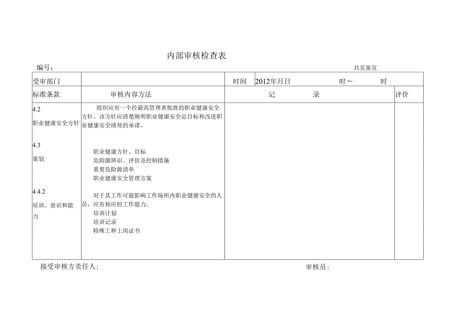 安全内部审核检查表.docx_第1页